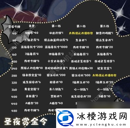 暴走英雄坛2020万圣节活动大全古堡探险通关打法奖励详解