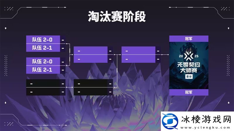 你需要了解的一切