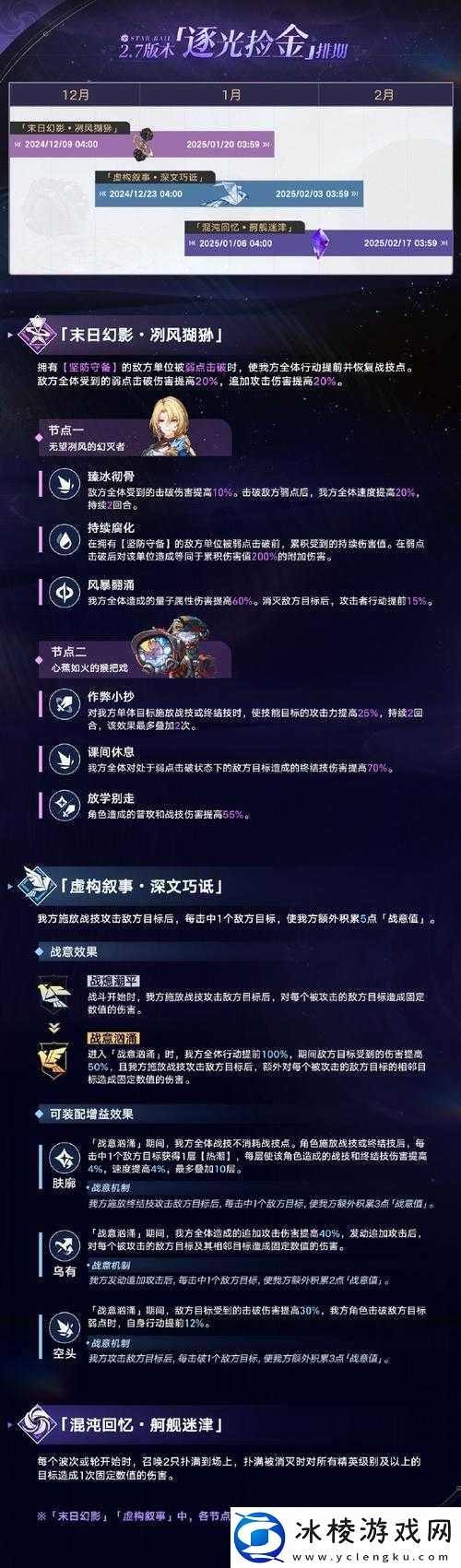 崩坏星穹铁道毁灭开拓者如何快速升级-材料全攻略及深度解析来揭秘