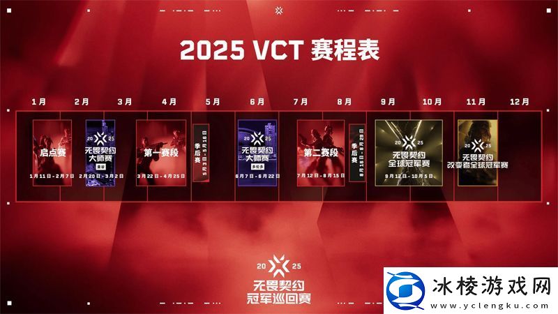 你需要了解的一切