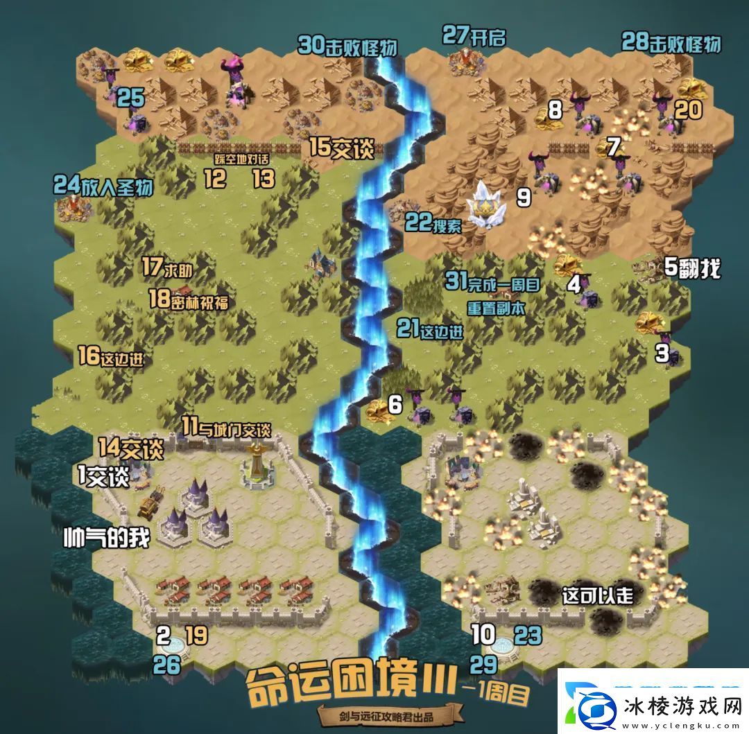 剑与远征命运困境Ⅲ攻略命运困境Ⅲ通关攻略