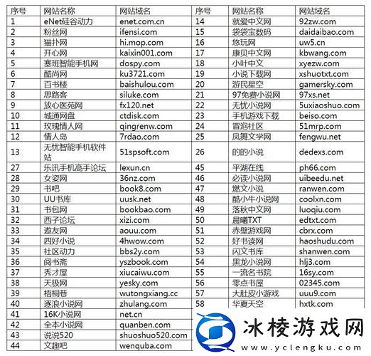 羞羞网站探索情感与欲望的角落