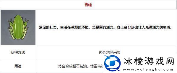 原神青蛙获取方法