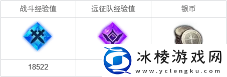 命运方舟咬住诱饵任务怎么做-咬住诱饵任务攻略