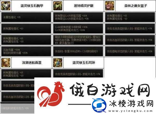 DNF哪个职业精通长枪-征战者全面解析与打造指南