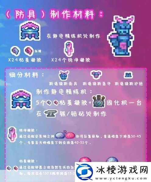 泰拉瑞亚忍者套装揭秘神秘装备的获取秘籍