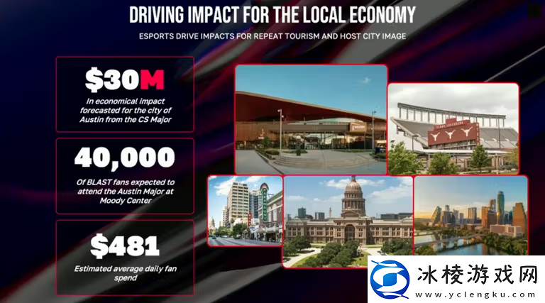 关于2025年BLAST.tv奥斯汀Major你不得不知的消息