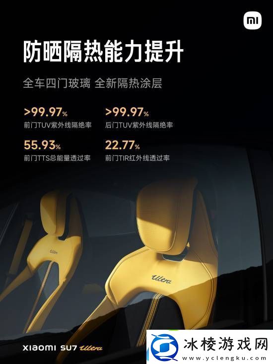 小米SU7Ultra重视女性用户