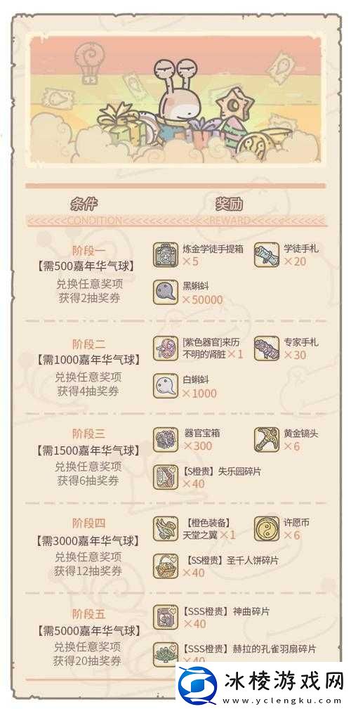 最强蜗牛嘉年华气球究竟如何获取全面攻略揭秘获取秘诀