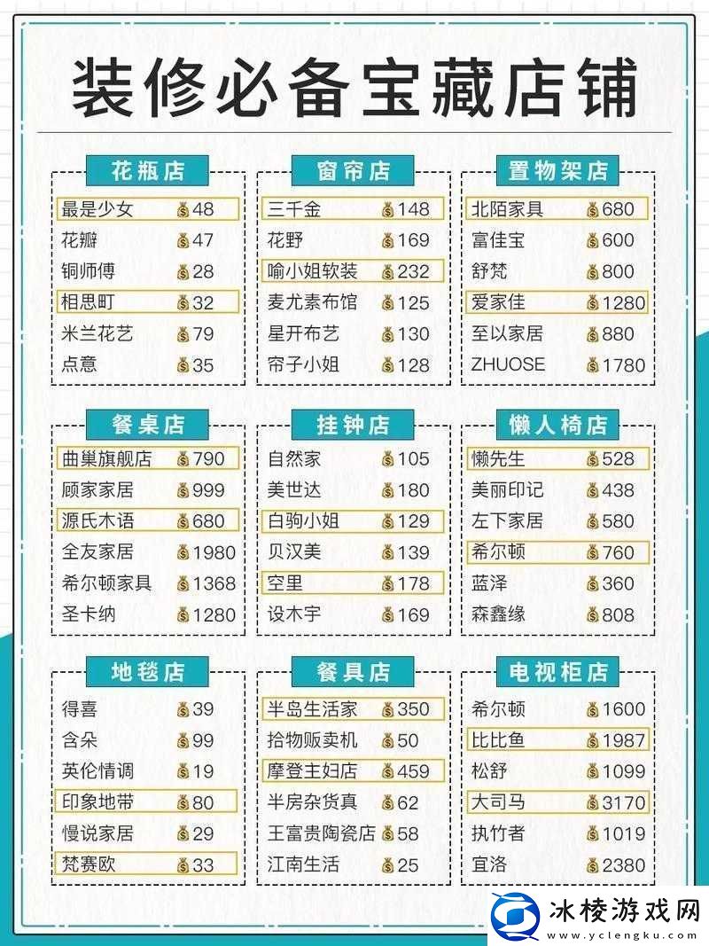 xd豪宅价格究竟如何新手到精通的全面攻略带你揭秘！