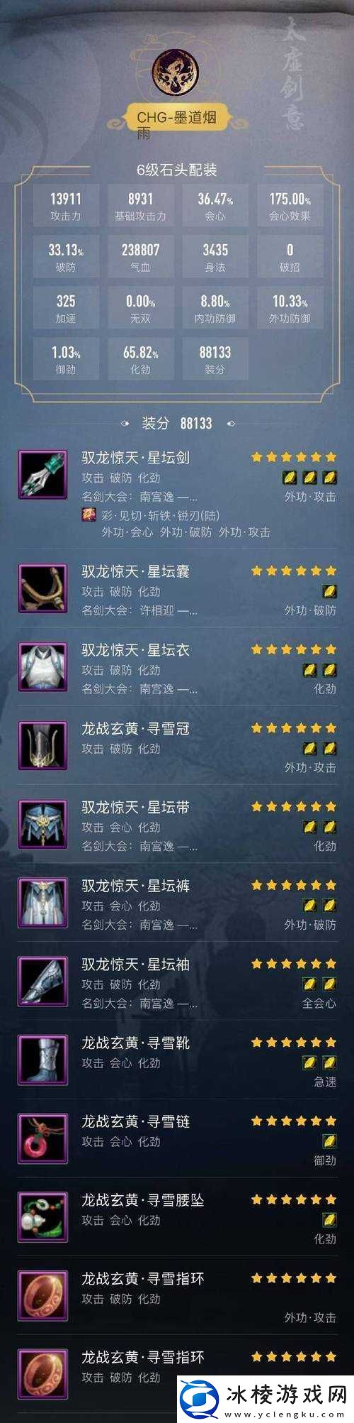 剑3指尖对弈中纯阳羁绊如何巧妙搭配最佳组合推荐揭秘！