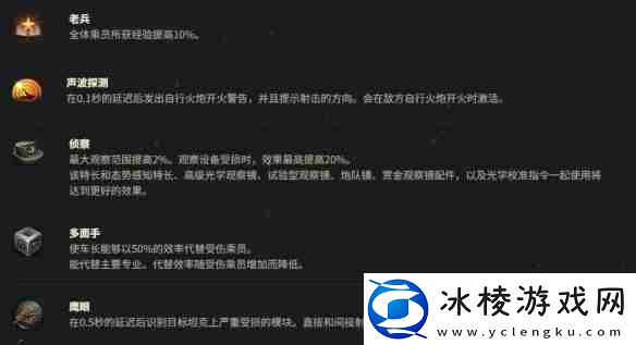 坦克世界M60乘员技能介绍