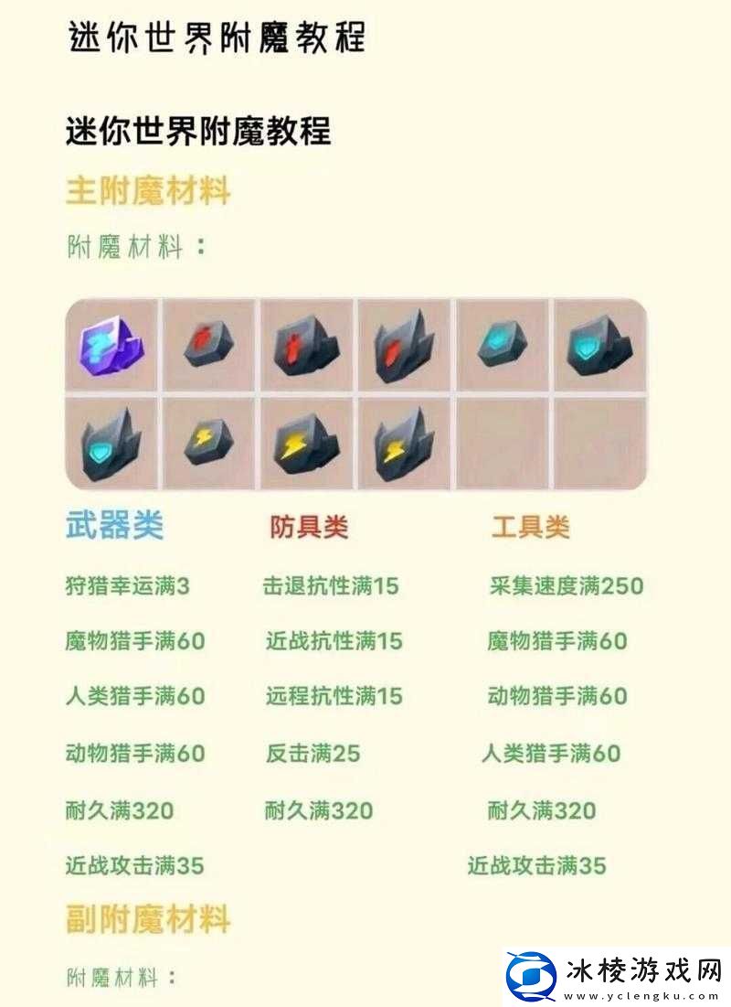 如何在迷你世界中制作并获取神秘的附魔书-你知道吗