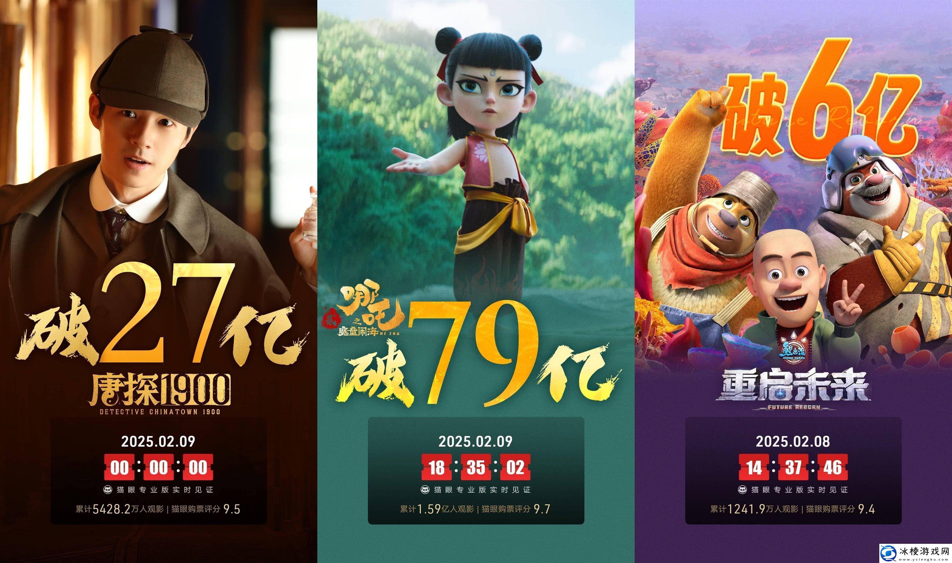 内地电影市场重磅