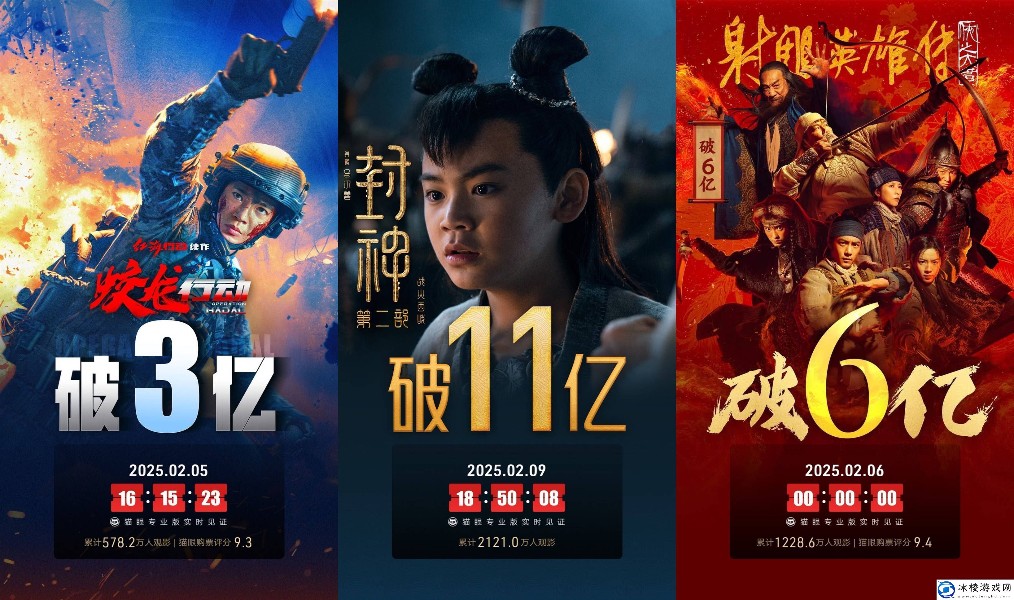 内地电影市场重磅