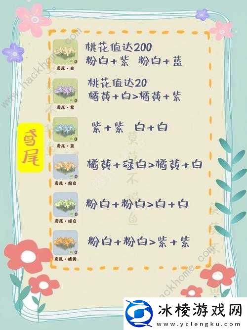 桃源深处有人家-烟花配方究竟隐藏着什么神秘配方