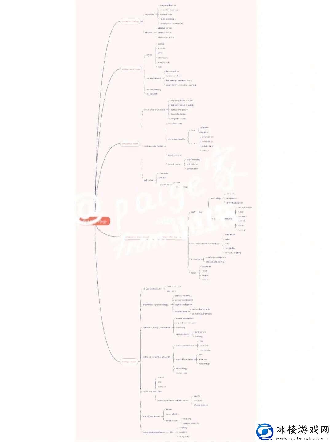 accSbl资源引人入胜：科技圈里的自嘲乱舞