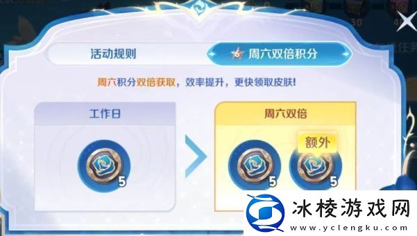 王者荣耀戈雅免费皮肤上架最快5天可获取有阿珂皮肤可加速