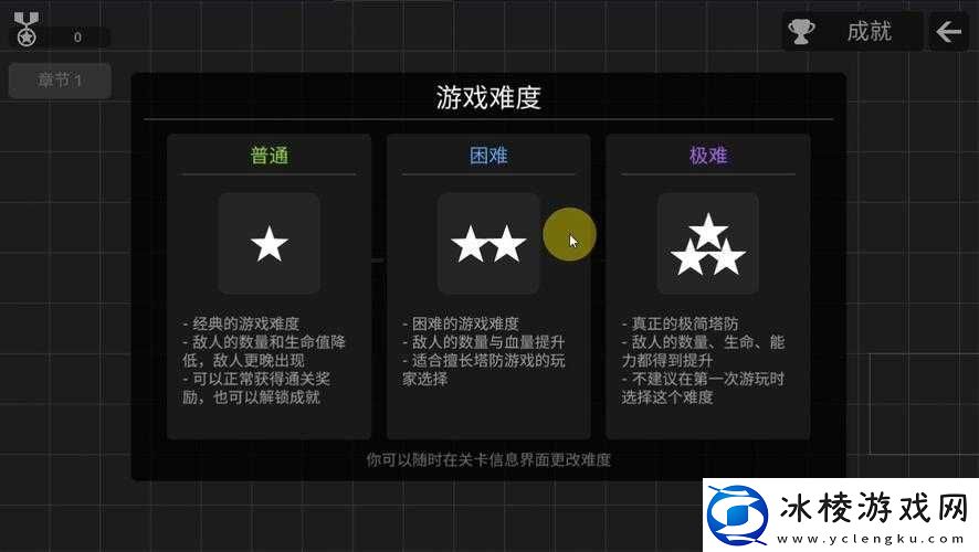 无尽塔防神器究竟如何运用实用技巧与攻略全面解析揭秘