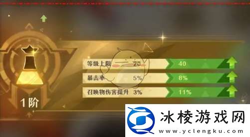 无尽梦回梦灵进阶材料不足怎么补充再进阶