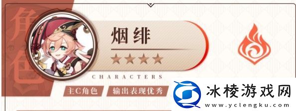 原神烟绯阵容怎么配队烟绯阵容搭配方法是什么