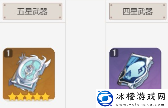 原神烟绯阵容怎么配队烟绯阵容搭配方法是什么