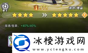 上古王冠潜能升级所需材料有什么