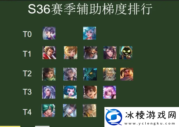 王者荣耀s36英雄排行榜游戏音效与战斗节奏