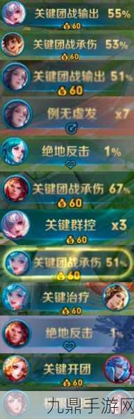 王者荣耀肉盾之巅探寻最强辅助的荣耀之路