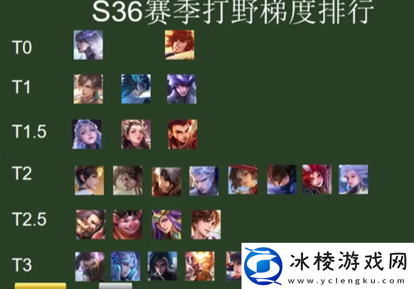 王者荣耀s36英雄排行榜游戏音效与战斗节奏