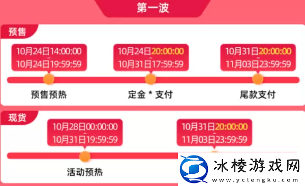 2022淘宝双十一满减活动规则是什么-2022淘宝双十一满减活动规则一览