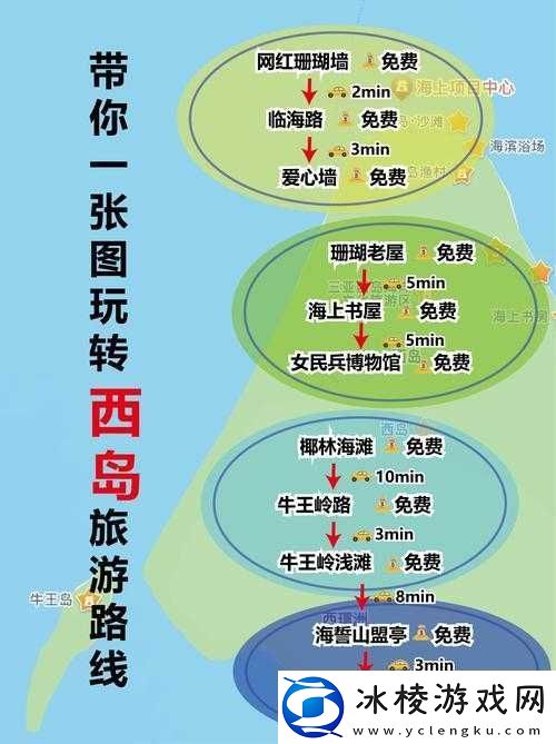 红霞岛安娜究竟身在何处-全阶段攻略指南助你寻找！