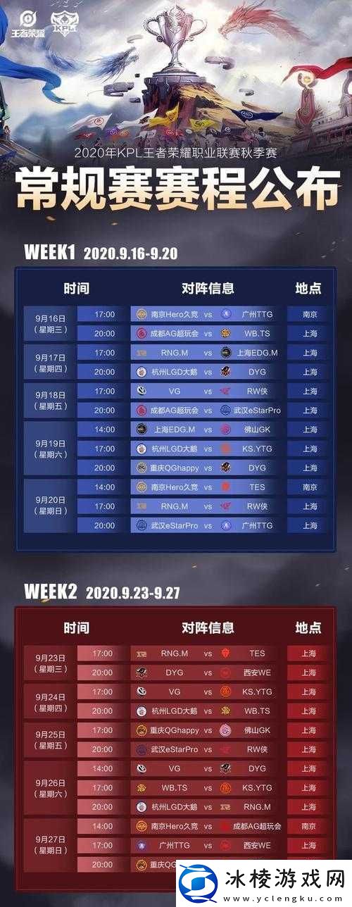 王者荣耀2020秋季赛时间及赛程全揭秘未来玩法会有哪些革命性变化