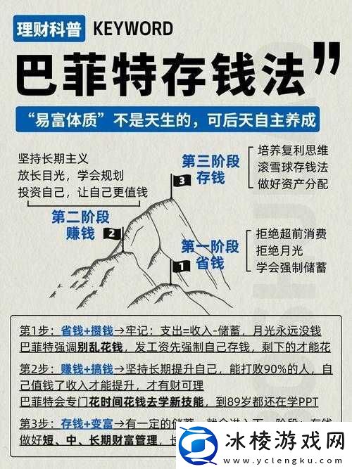 伊洛纳交涉如何巧妙升级揭秘实现财富与实力双重飞跃的秘籍！