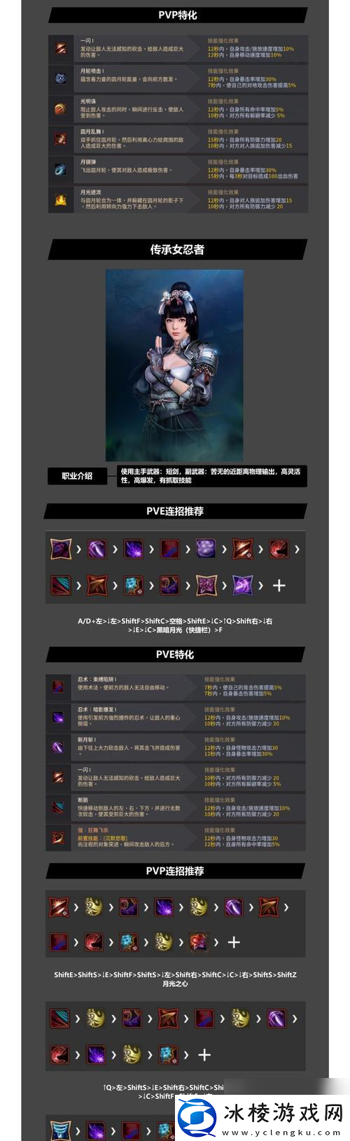 黑骑士小刀攻击方法怎么选择