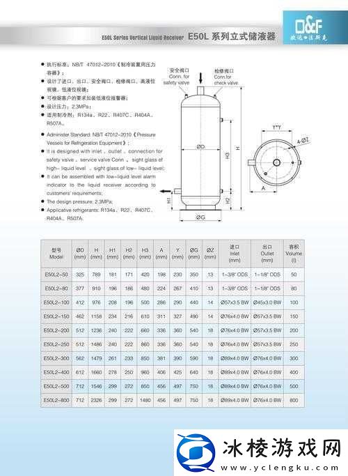 悠长假期中储水器是否需升级深度解析储水器升级必要性