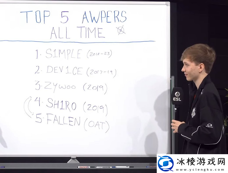 m0NESY评选CS历史TOP5狙击手：20182023版s1mple居榜首