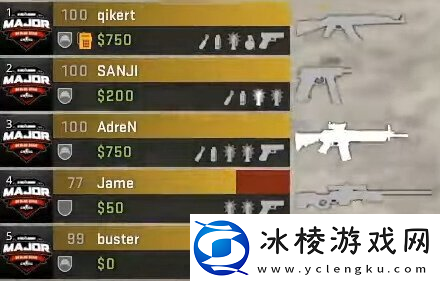 上帝最忠实的信徒SANJI如今身处何处