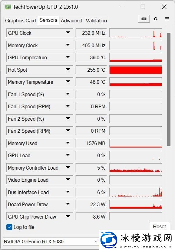 DLSS4携手影驰GeForceRTX5080魔刃解封性能超越上代卡皇！