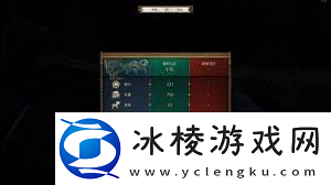 天国拯救2怎么提升战斗技巧与赚钱方法