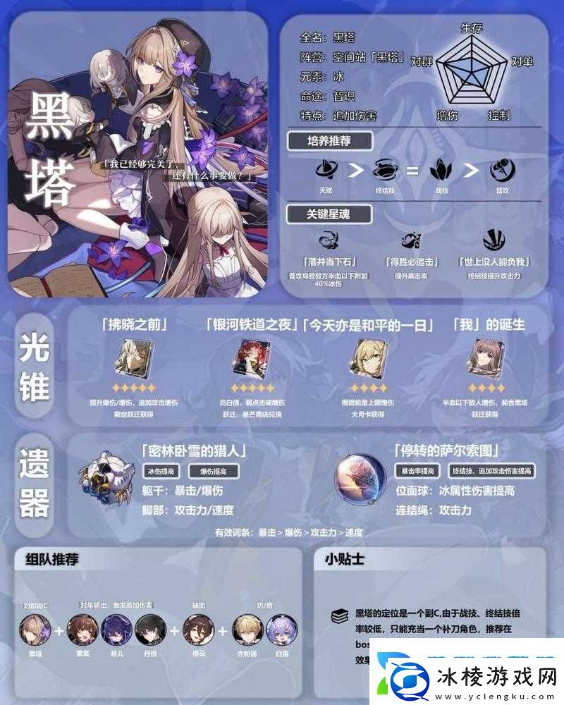 崩坏星穹铁道黑塔成长宝典：精英养成全攻略