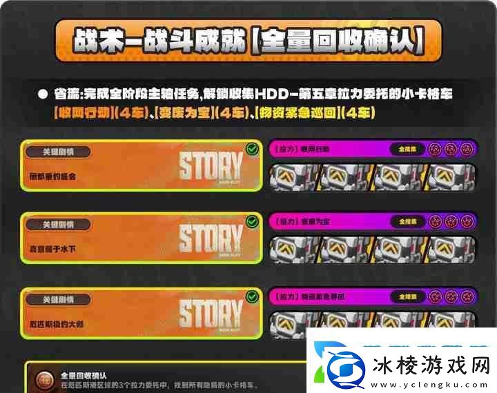 绝区零厄匹斯极钓大师赛玩法攻略厄匹斯极钓大师赛七成就如何达成