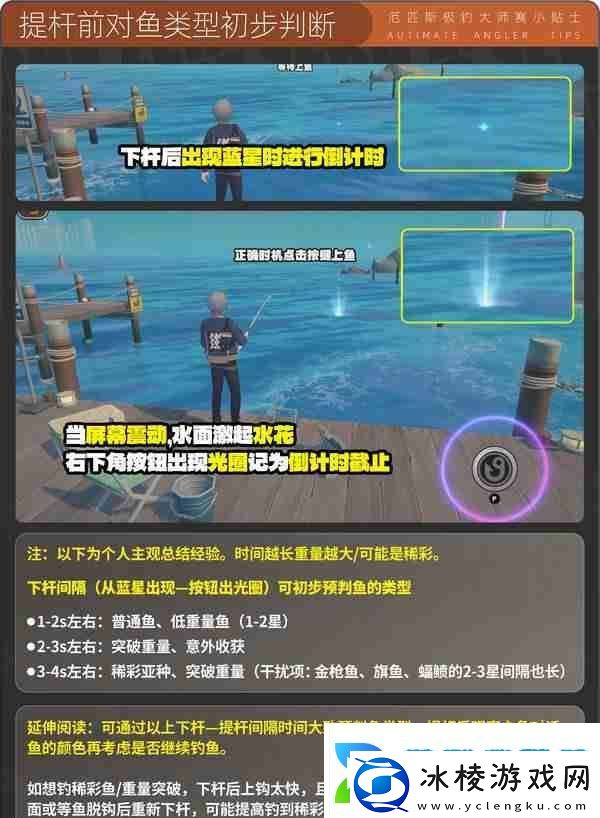 绝区零厄匹斯极钓大师赛玩法攻略厄匹斯极钓大师赛七成就如何达成