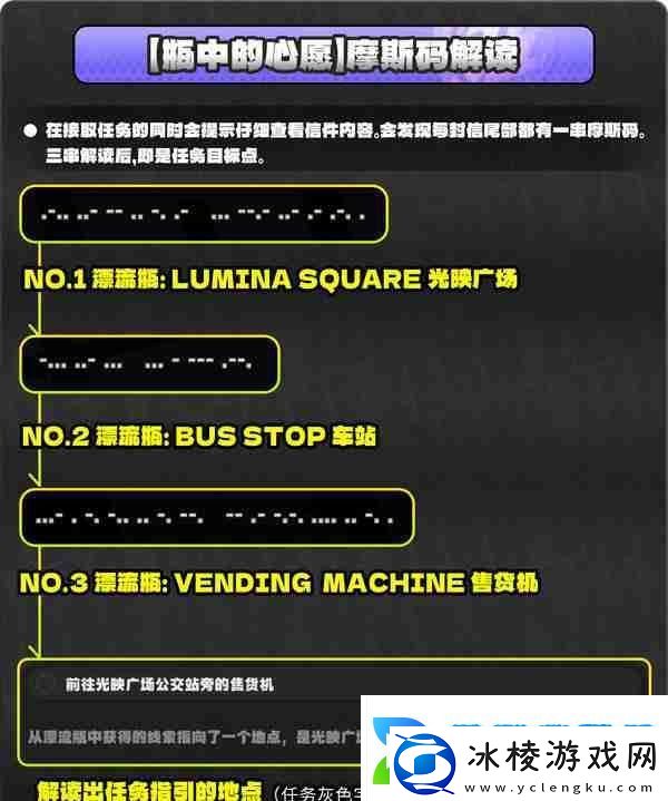 绝区零厄匹斯极钓大师赛玩法攻略厄匹斯极钓大师赛七成就如何达成