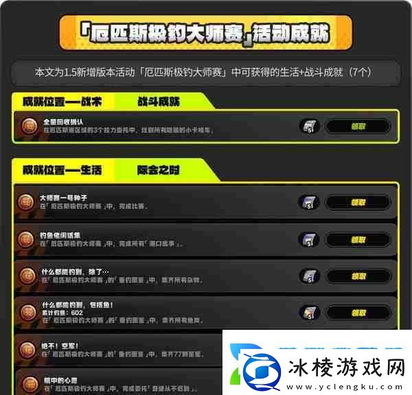 绝区零厄匹斯极钓大师赛玩法攻略厄匹斯极钓大师赛七成就如何达成