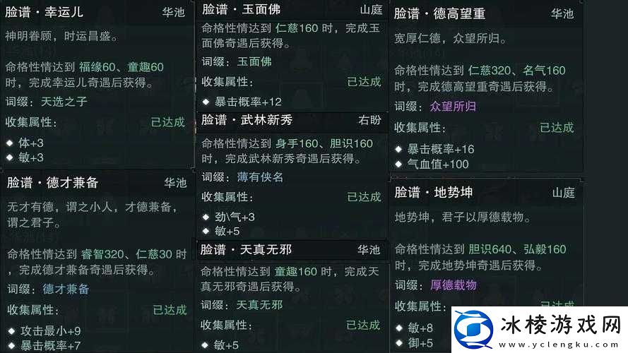 一梦江湖脸谱山庭全解析属性加成、获取方法及个性化装扮指南
