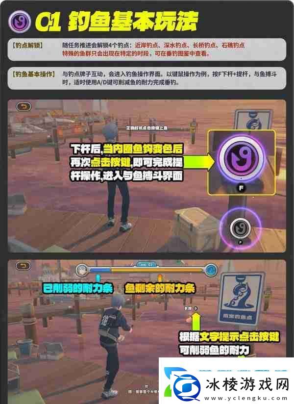 绝区零厄匹斯极钓大师赛玩法攻略厄匹斯极钓大师赛七成就如何达成