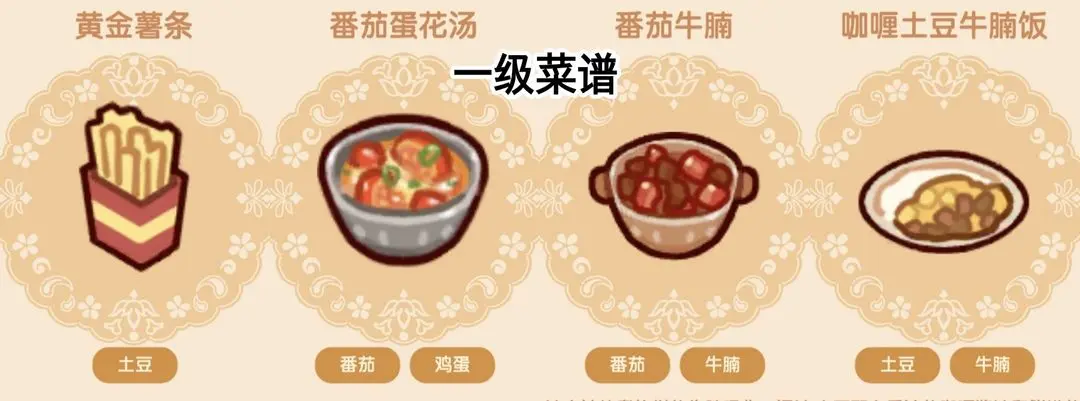 我的休闲时光食堂怎么玩我的休闲时光好味食堂攻略