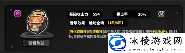 绝区零1.6版本零号安比角色培养攻略