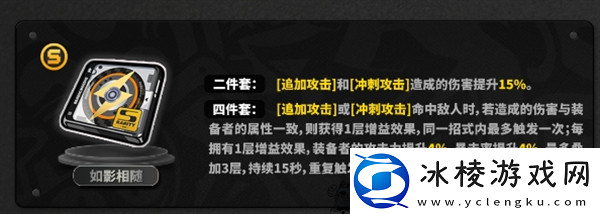 绝区零1.6版本零号安比角色培养攻略